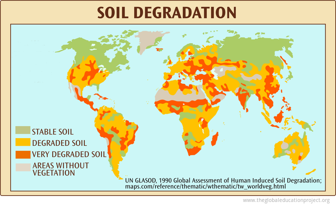 map-of-soil-degradation-in-the-world-the-global-education-project