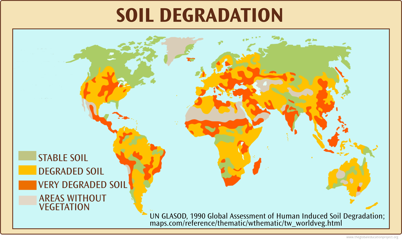 Map Of Soil Degradation In The World The Global Education Project