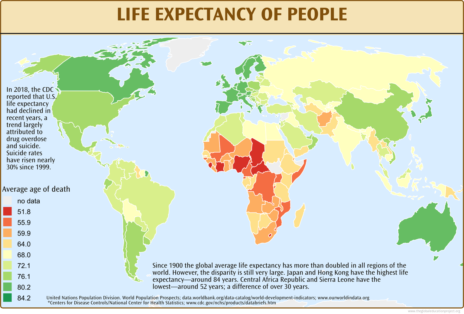 life-expectancy-food-and-hunger-access-to-safe-water-aids