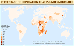 Percentage of the Population that is Undernourished