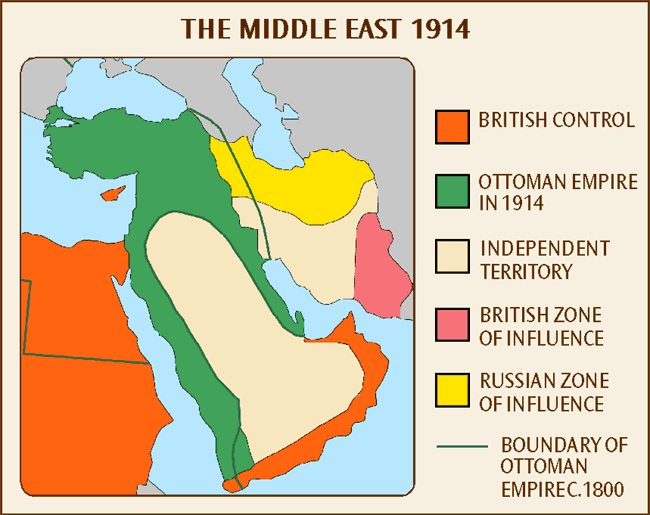 Middle East in 1914 Map