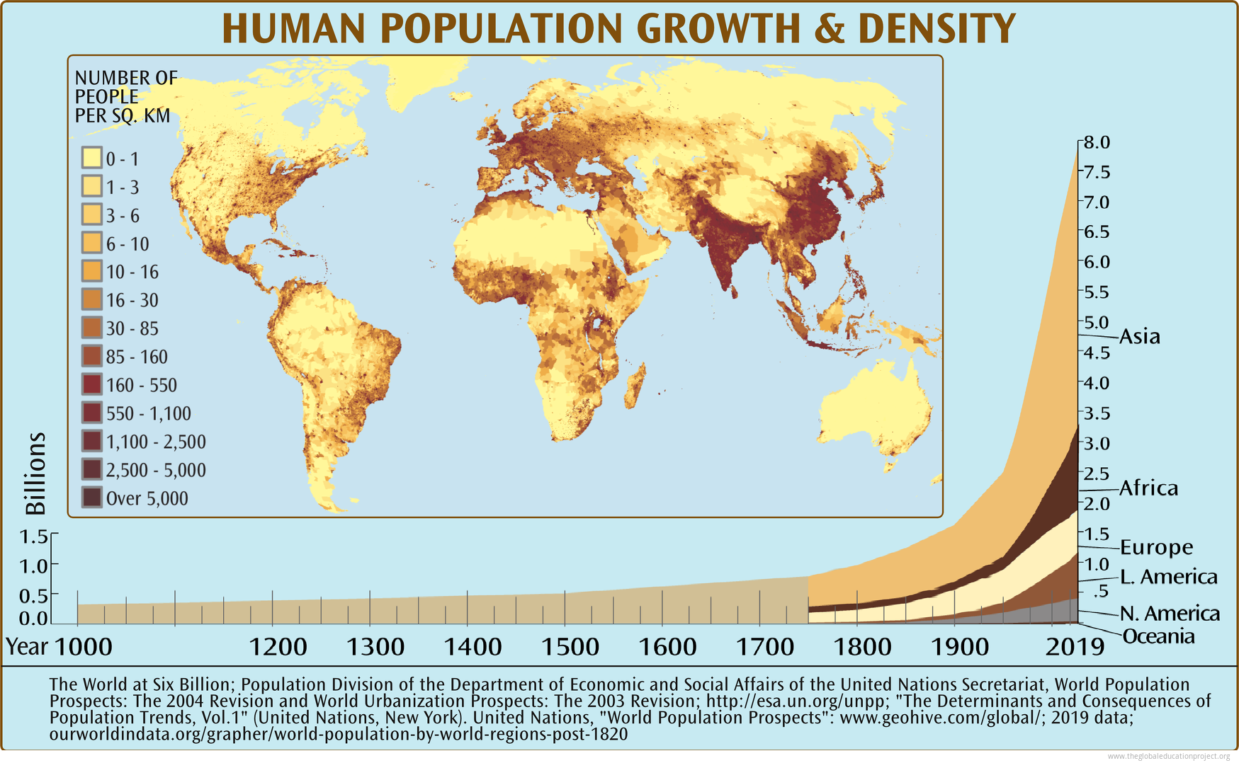 Будущее население земли. Population growth. Human population. Africa population density. Human overpopulation.