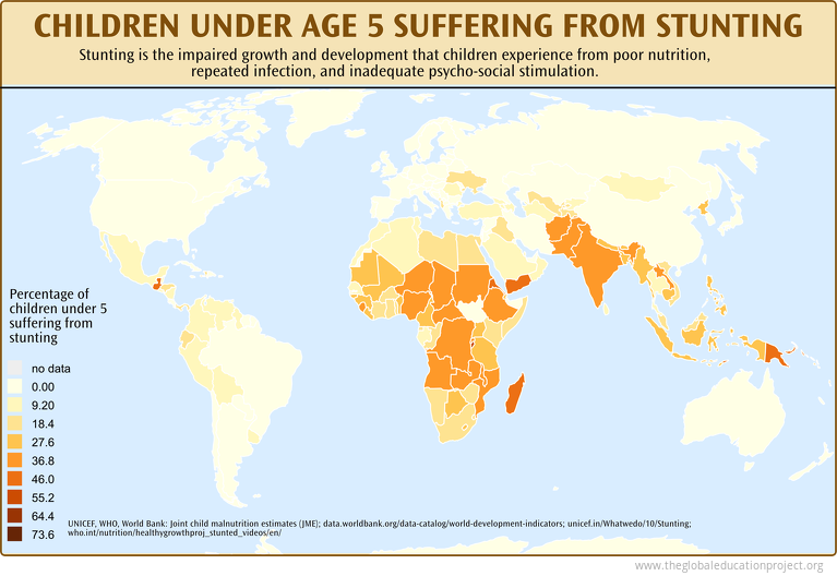 Map of Children Under the Age of Five Suffering From Stunting - The ...