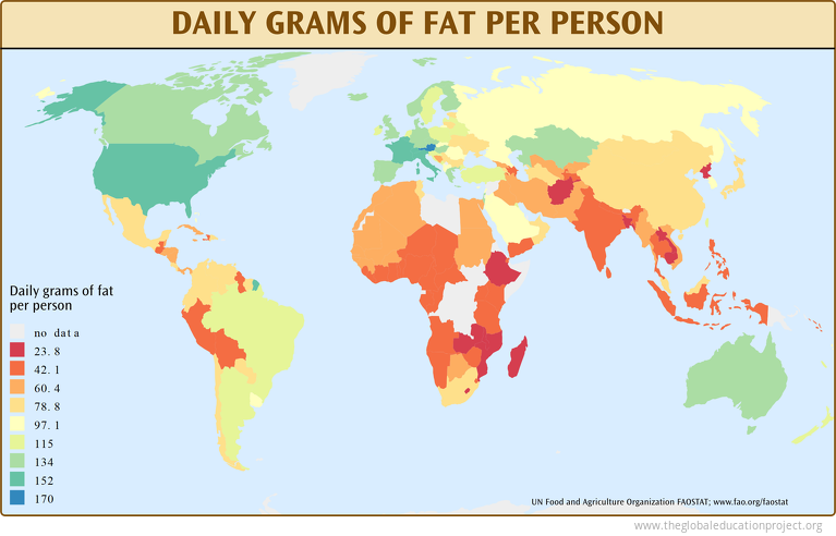 Daily Grams of Fat 