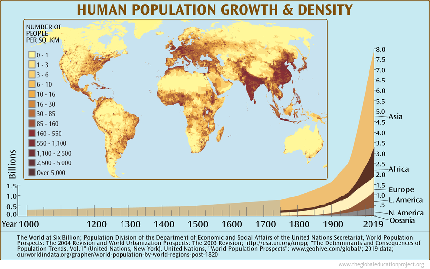 Demography is Destiny? The Implications of Declining School Enrollment ...