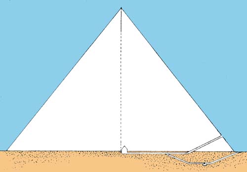 Pyramid of Khafre East Section