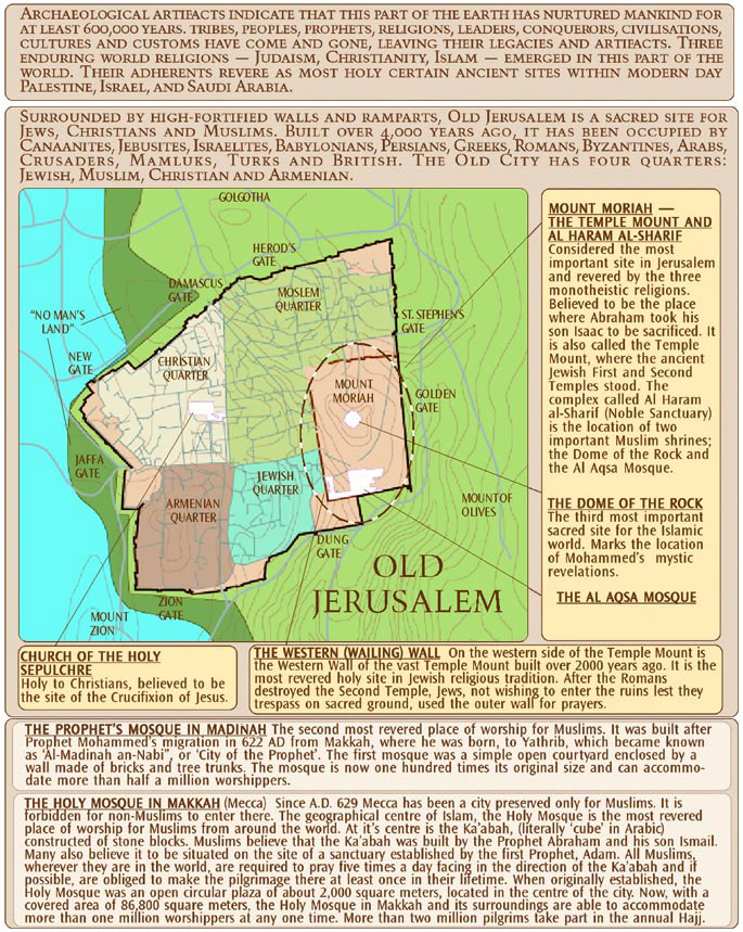 Old Jerusalem Map